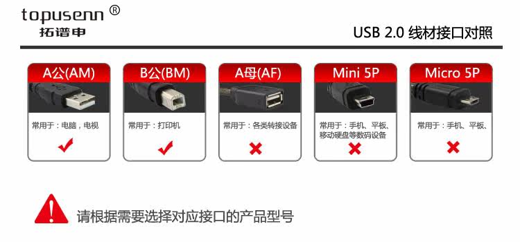 Câble extension USB - Ref 435314 Image 7