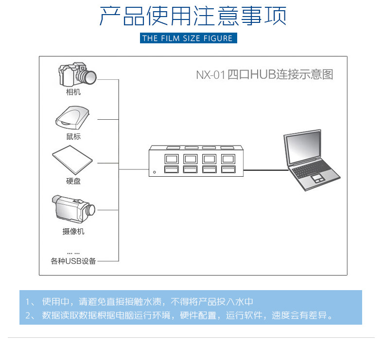 Concentrateur USB - Ref 366167 Image 15