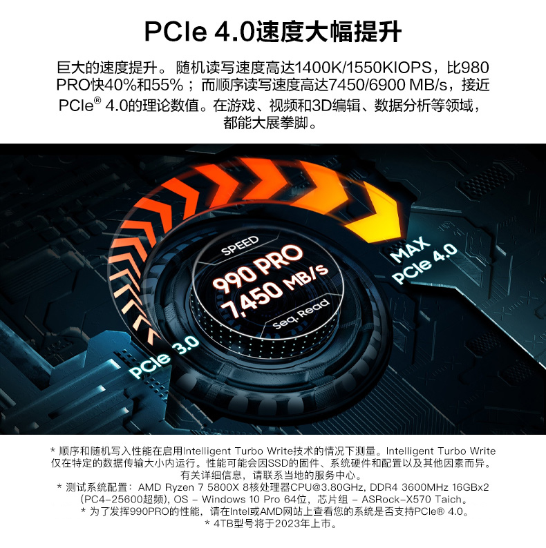 三星990Pro 1T/2T M.2 SSD固态硬盘PCIe4.0华硕笔记本台式电脑PS5插图1 三星990Pro 1T/2T M.2 SSD固态硬盘PCIe4.0华硕笔记本台式电脑PS5插图1