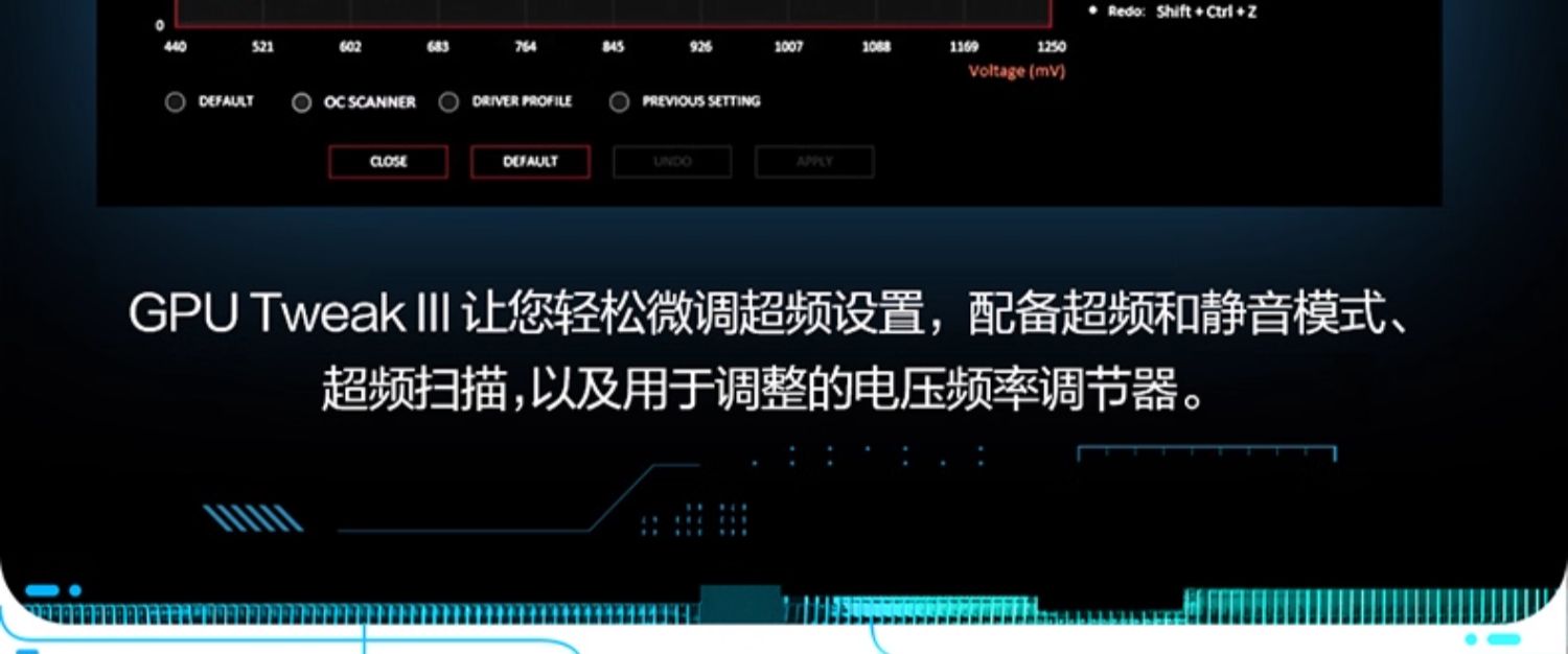 Asus/华硕电竞RTX 5060 Ti游戏8G/16G显存TUF显卡 支持2K显示器插图10 Asus/华硕电竞RTX 5060 Ti游戏8G/16G显存TUF显卡 支持2K显示器插图10