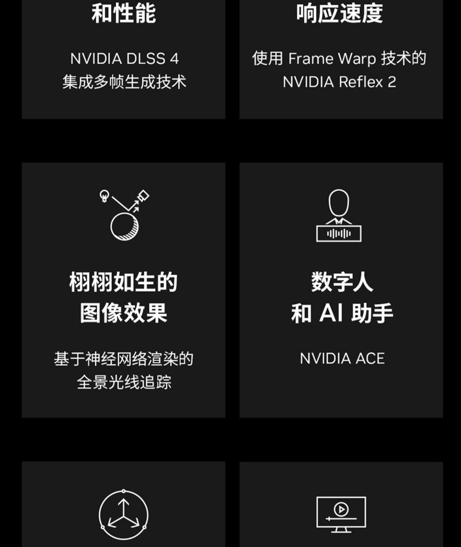 Asus/华硕TUF电竞RTX 5060 Ti游戏8G显存显卡 支持2K显示器插图2