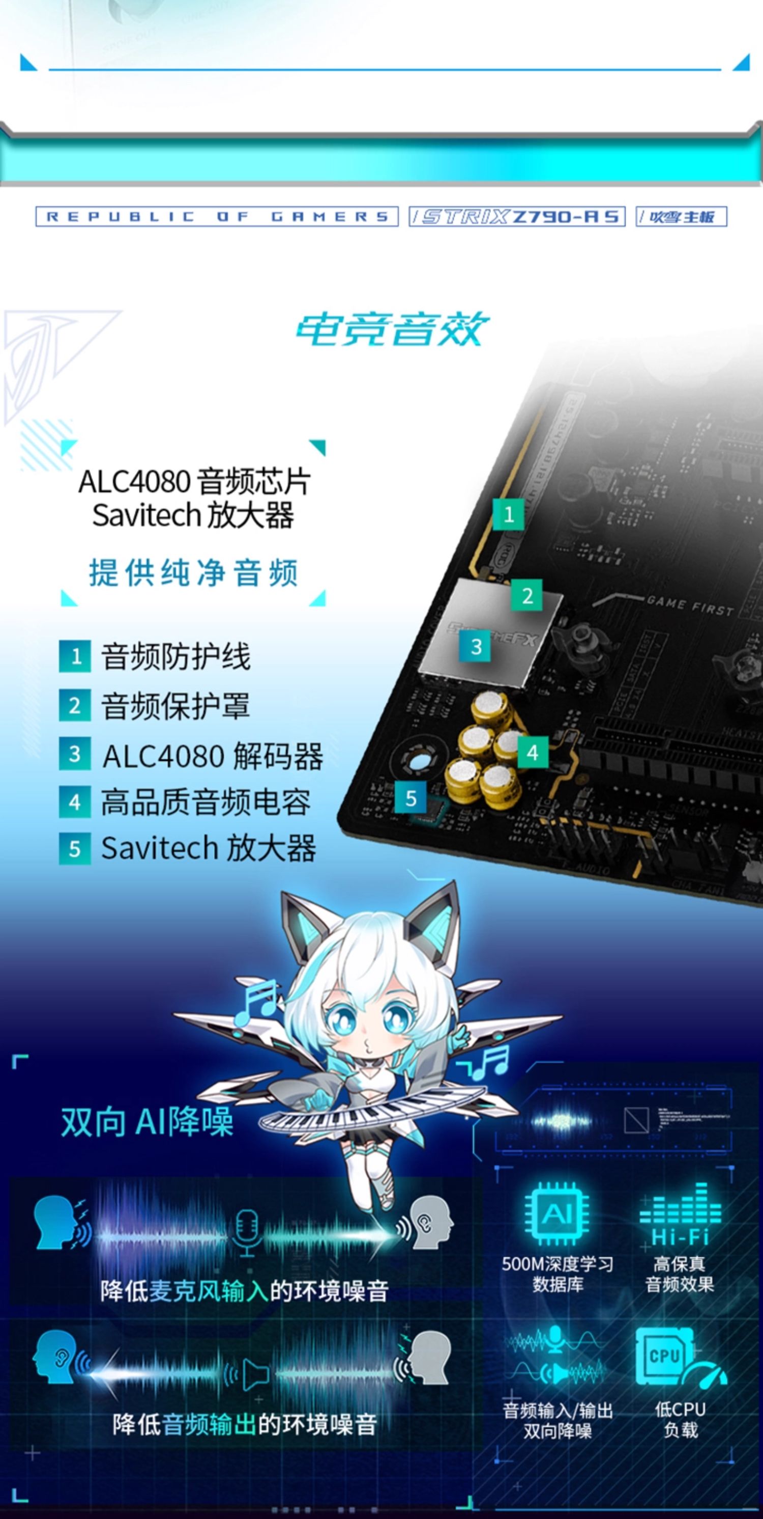 Asus/华硕吹雪ROG STRIX Z790-A GAMING WIFI S台式机主板插图8