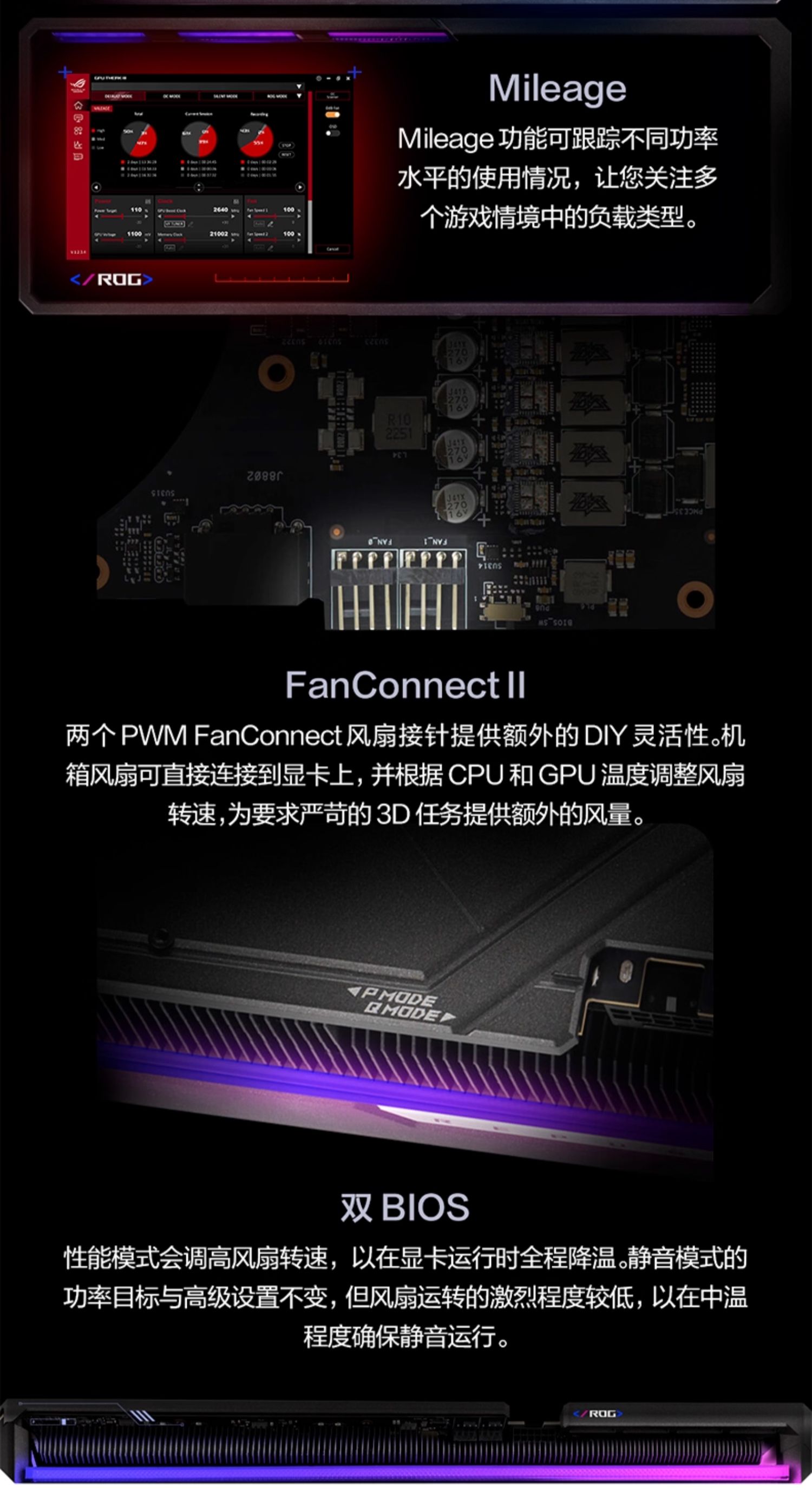 Asus/华硕ROG/TUF电竞RTX 5080游戏16G显存显卡 支持4K显示器插图14