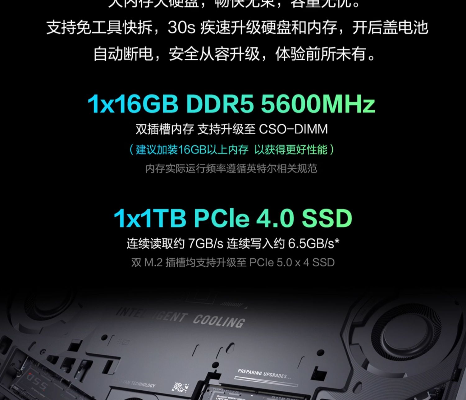 ASUS/华硕ROG枪神9 Plus酷睿Ultra9 275HX/RTX5060 8G/显卡华硕游戏笔记本电脑插图12