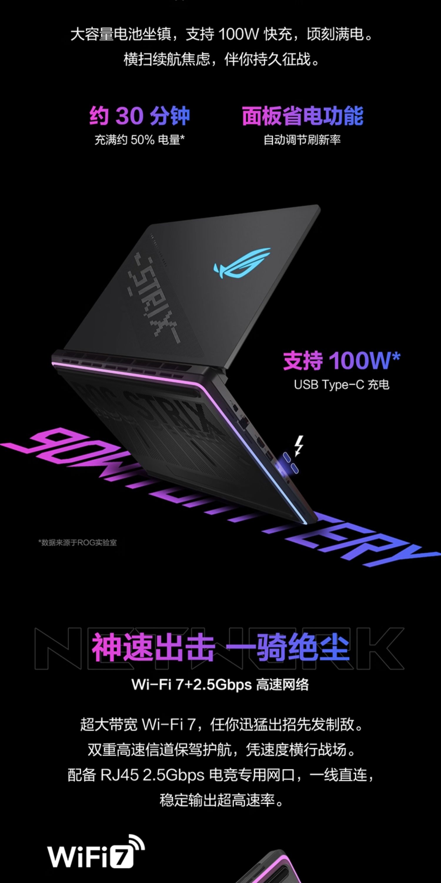 ASUS/华硕ROG枪神9 Plus酷睿Ultra9 275HX/RTX5090 24G/显卡华硕游戏笔记本电脑插图19