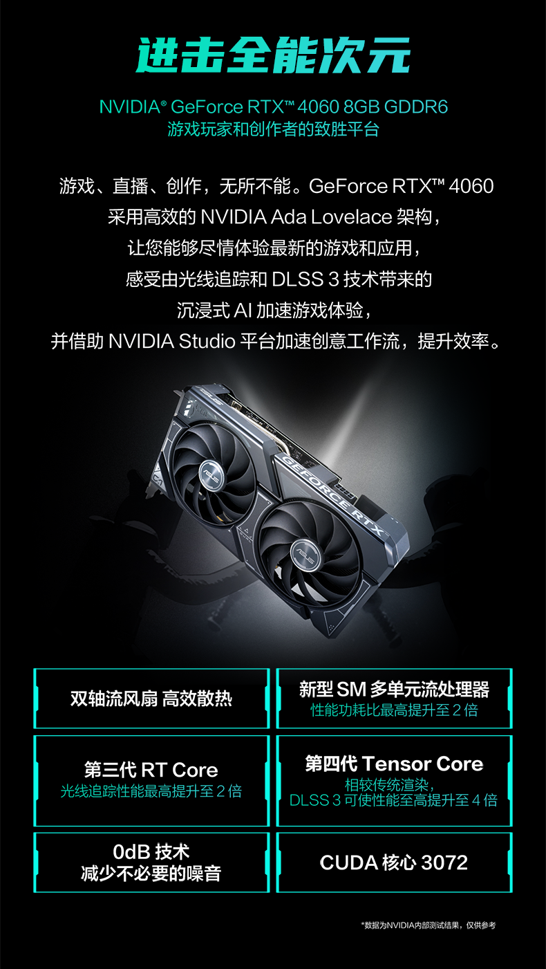 ASUS/华硕天选6X 台式电脑台式机游戏电竞设计电脑主机 侧透机身插图3