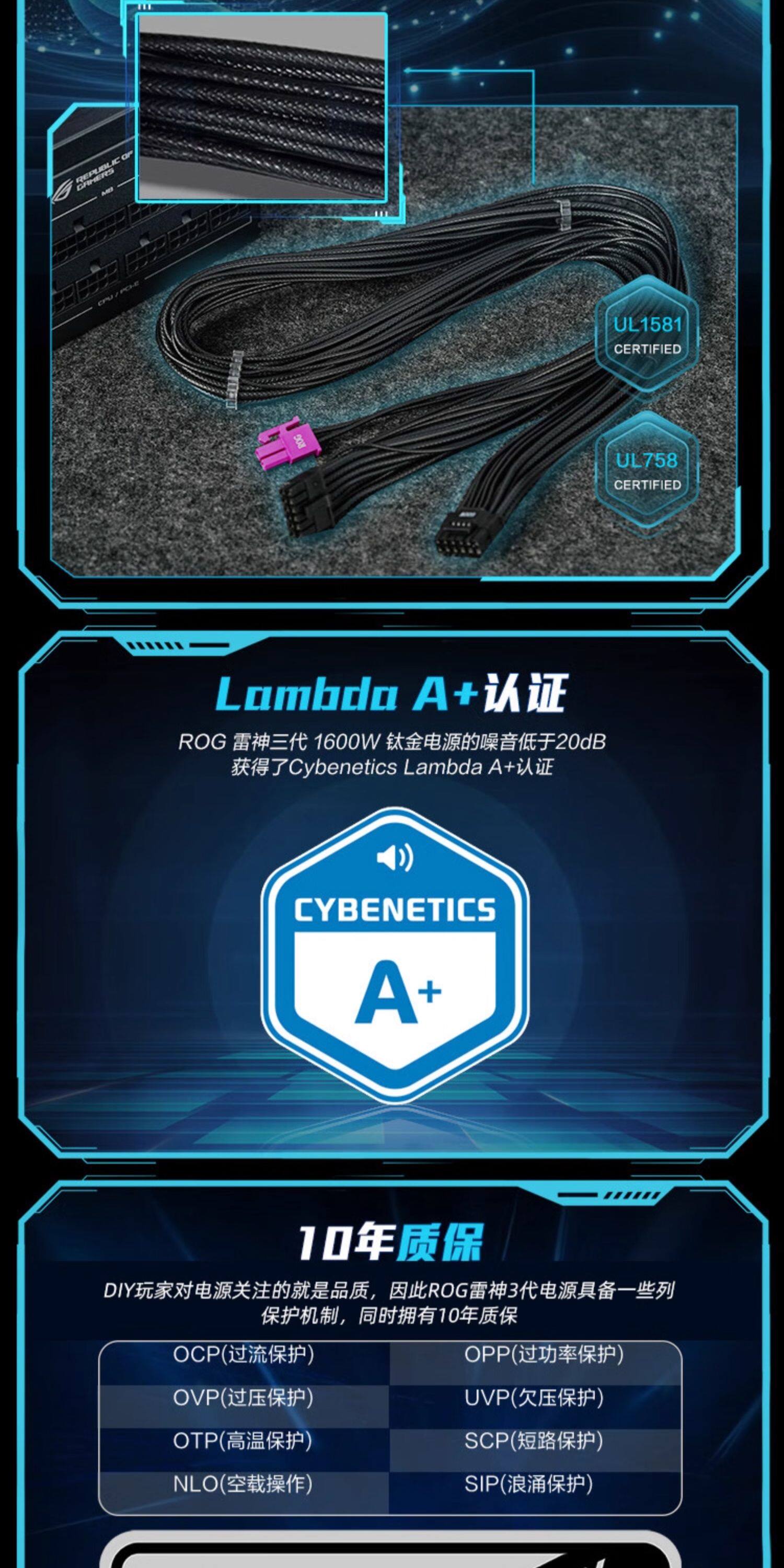 ROG雷神三代1200W 电源插图7