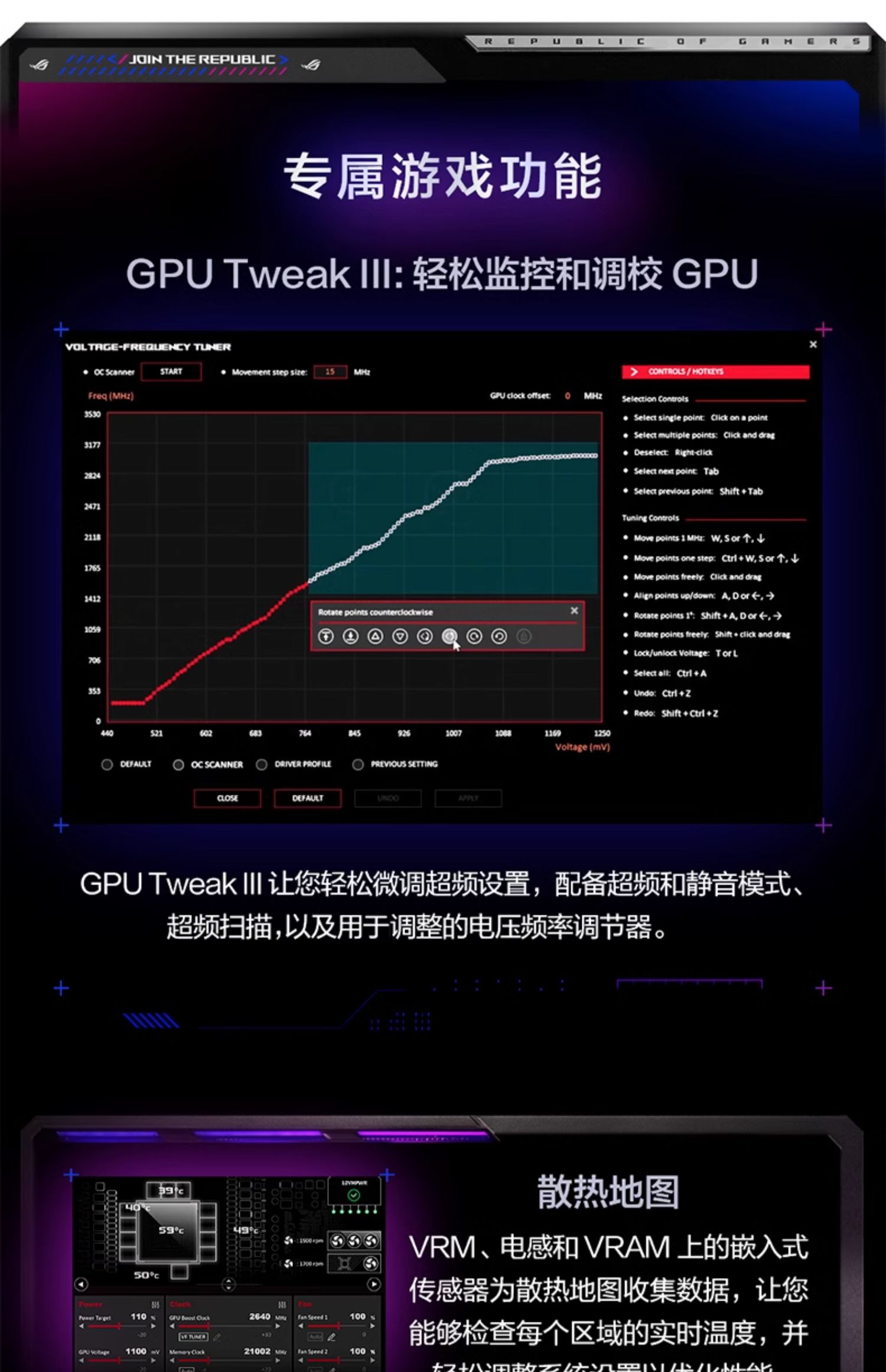 Asus/华硕ROG电竞RTX5090D游戏32G显存显卡插图16