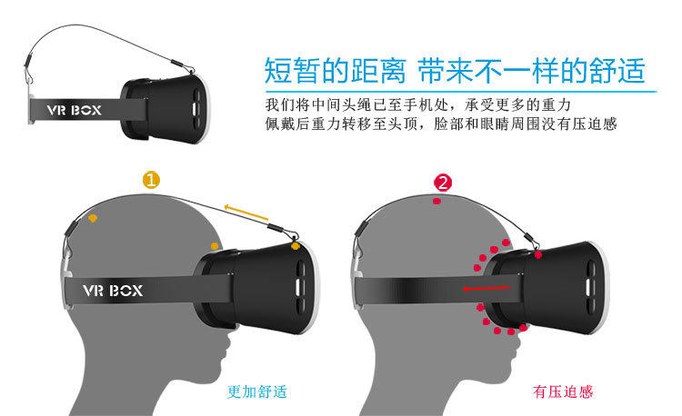 Lunettes VR ou 3D VR BOX - Ref 1228369 Image 20