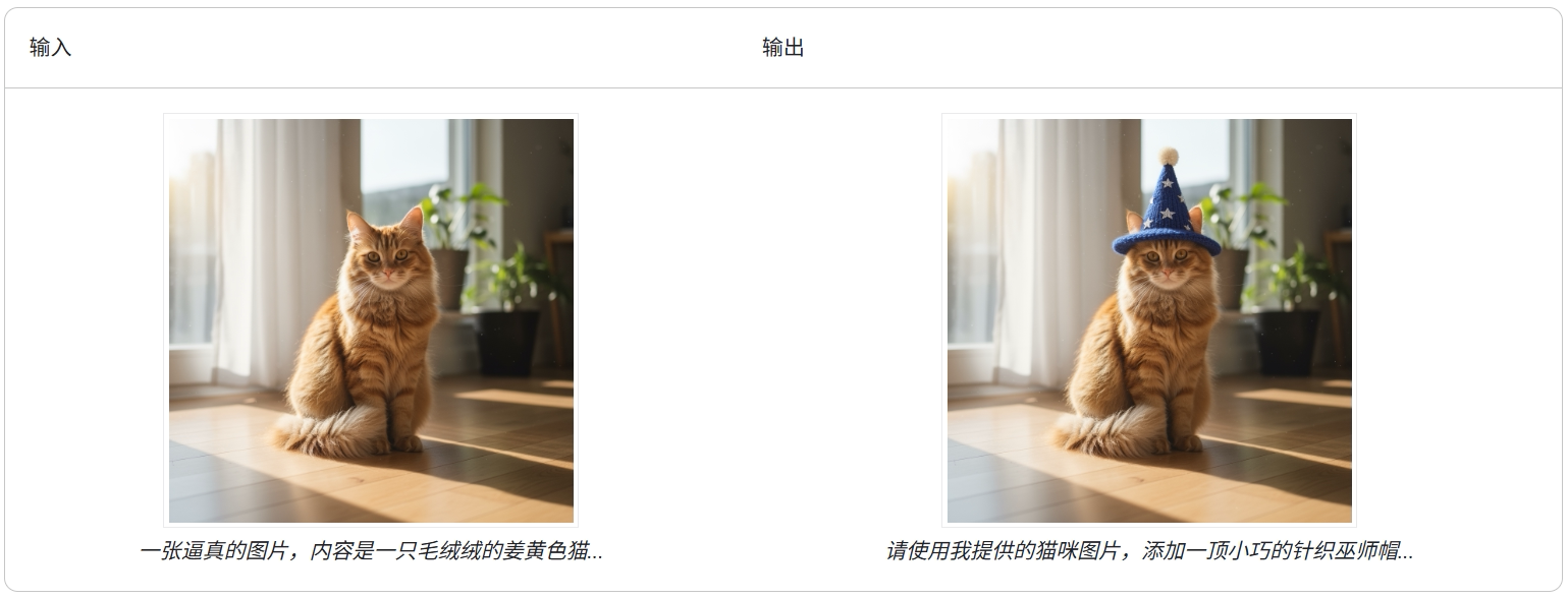 添加移除元素示例