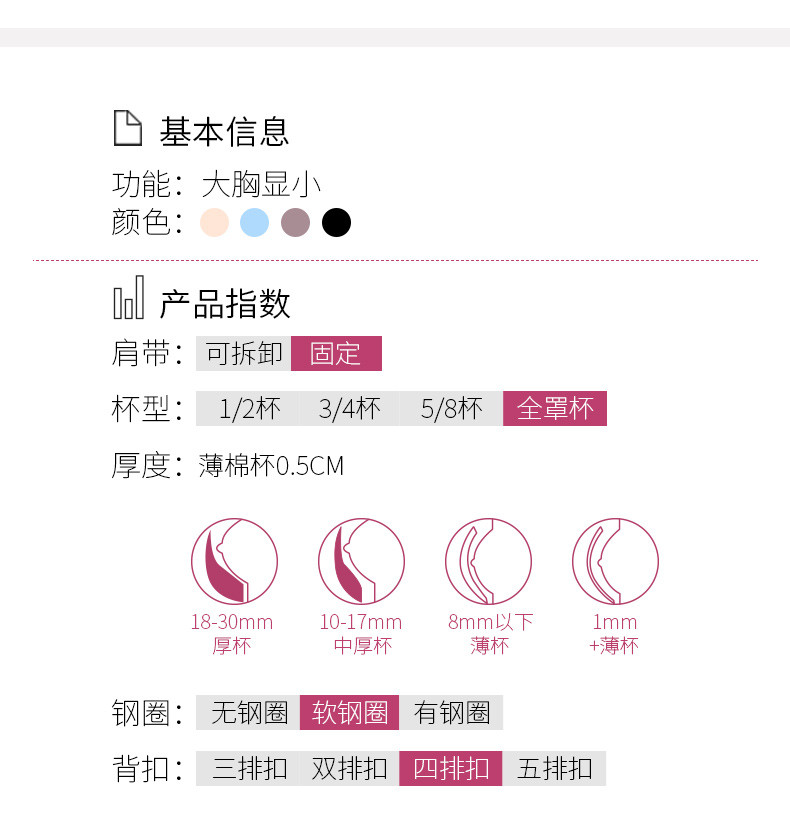 a杯有多大,a杯图片,e杯有_大山谷图库