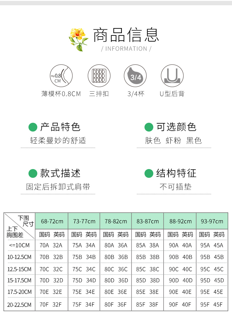 Tình yêu 黛 bóng loáng không có dấu vết đồ lót phụ nữ không có vòng thép tập hợp trên giá đỡ ngực nhỏ áo ngực mỏng gợi cảm A6637A1 - Now Bras Đồ lót