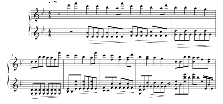 The Daylight Piano Spectrum Shivering the Musical Score Five Lineages of Spectral Spectral High-definition Pop songs