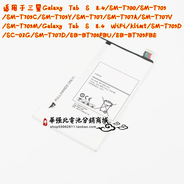 Товары от superiorstore