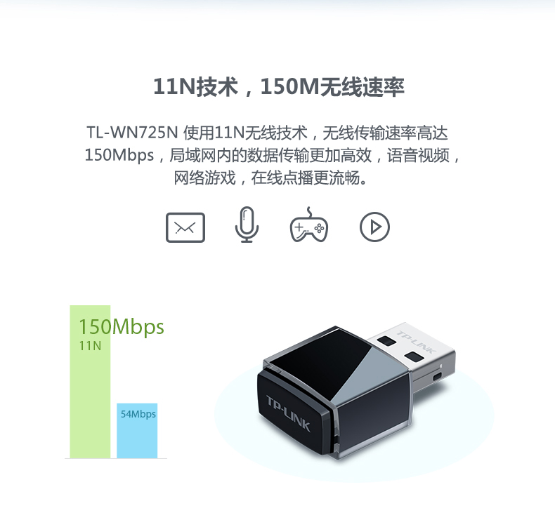 TP-LINK TL-WN725N USB无线网卡wifi