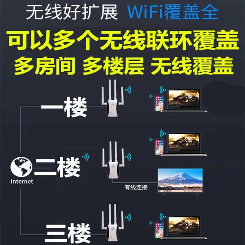 Усиление сигнала Wi -Fi усилитель расширения домохозяйства усиление усиления центральной реле беспроводной сети через стену.