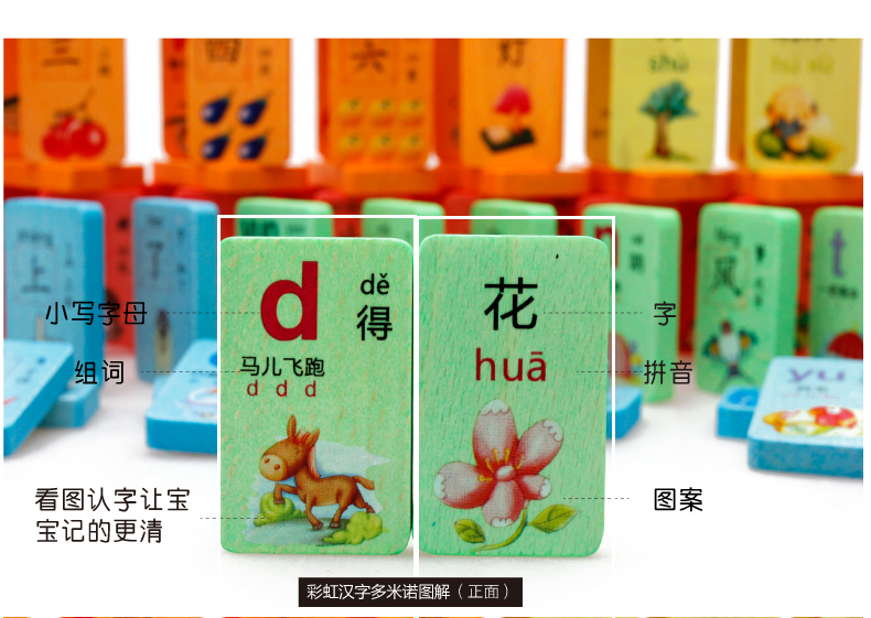 100 đôi hai mặt nhân vật Trung Quốc nam giới domino của trẻ em pinyin biết chữ khối xây dựng kỹ thuật số giáo dục sớm đồ chơi hỗ trợ giảng dạy