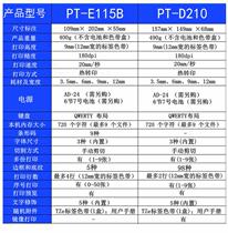 兄弟标签机PT-E115B D210电力便携手持小型线缆家用不干胶打印机