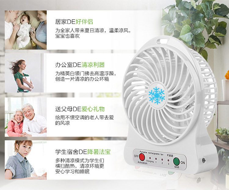 Ventilateur USB - Ref 399214 Image 8