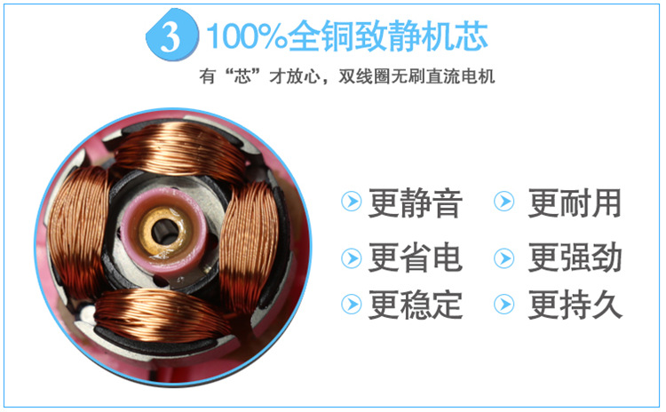 Ventilateur USB - Ref 399214 Image 17