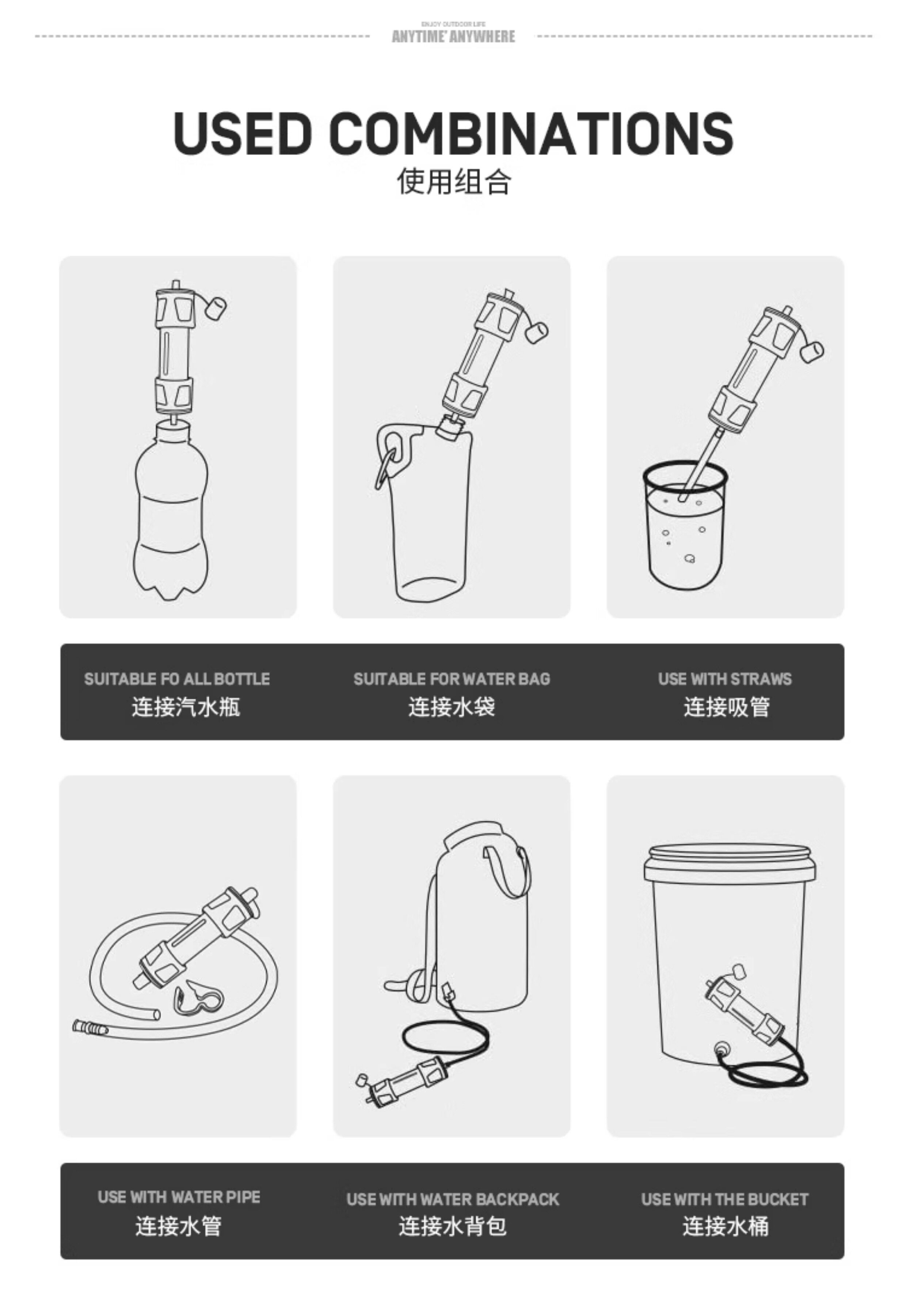 Сойер на открытом воздухе пешком водоочиститель Быть доступным портативный фильтр нагреватель воды Прямой напиток аварийный Очистите свою жизнь оборудование фильтр нагреватель воды Sawyer/Sawyer 