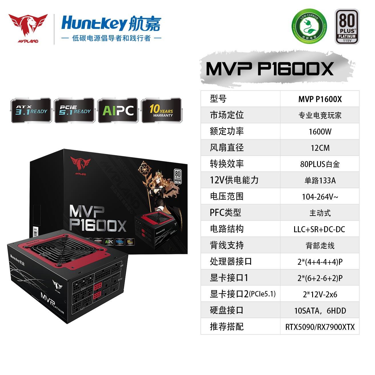 Блок питания Huntkey MVP P1600X 1600W Platinum