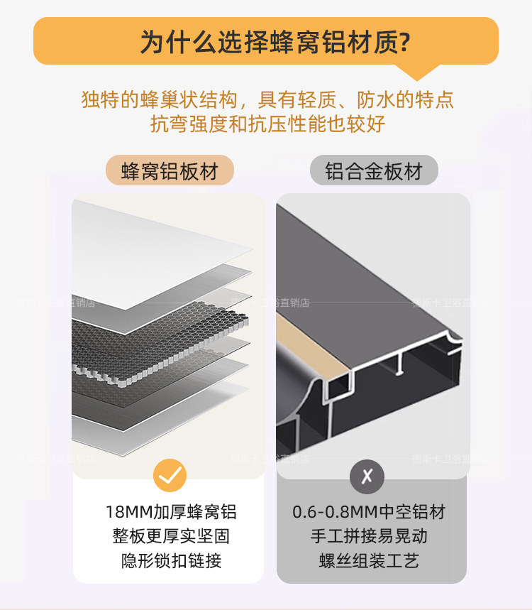 шкаф для ванной 厨房置物柜壁挂式吊柜调味品置物架餐厅壁挂柜墙壁柜挂墙式储物柜