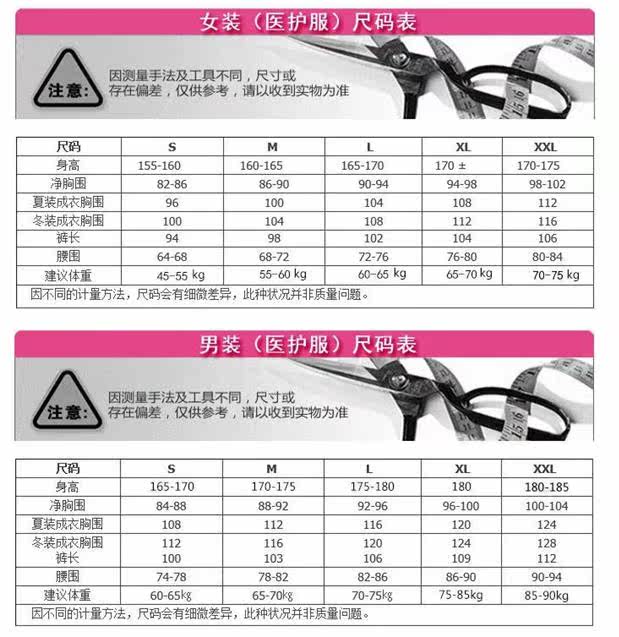 Tenue infirmière - Ref 1857116 Image 7