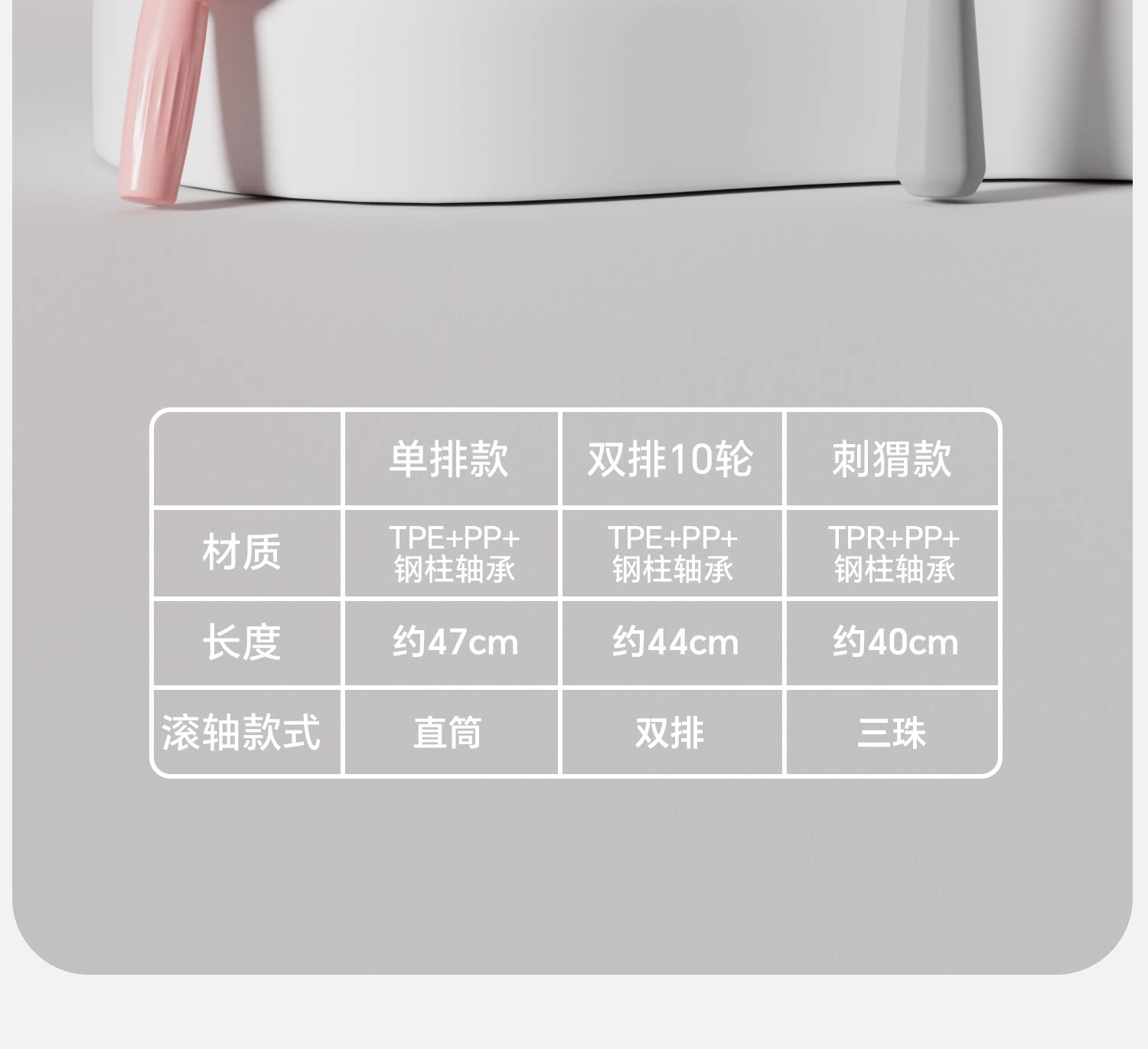 Пена роликовые 狼牙棒按摩棒女腿部深度肌肉放松滚轴滚轮滚小腿腿部琅琊按摩器 Ma Fitness