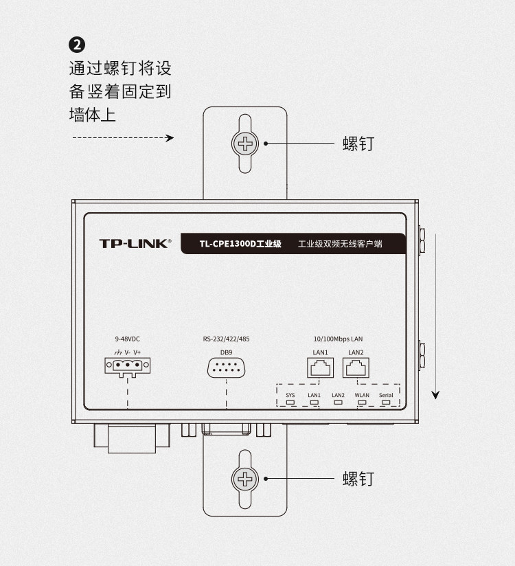 TP-LINK PU LIAN TL-CPE1300D промышленного класса пара частота беспроводной клиент END 11AC NET BRIDGE 1200M Клиент приемник алюминиевых сплавов DIN руководство Роуминг удаленный Облачное управление
