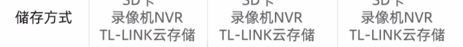 Сетевая IP камера tp-link tl-ipc633p-d4g(4g版) 300万星光室外球机无线wifi云台插卡户外插4g流量网络监控云台家用远程遥控 TP/LINK