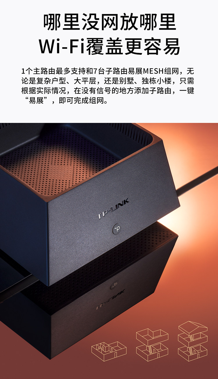 Распределенный маршрутизатор tp-link k30 全屋wifi6 分布式无线路由器三只装 ax3000 千兆双频 别墅大户型 易展mesh 无缝漫游 TP/LINK