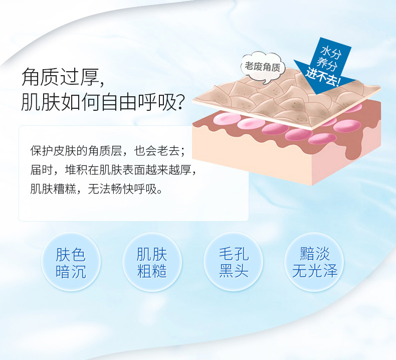 Wen Biquan tẩy tế bào chết trên khuôn mặt của nam giới cơ thể nam giới, tay, chân, cơ thể, cơ thể Gel, tẩy tế bào chết mụn đầu đen chà tẩy tế bào chết mặt