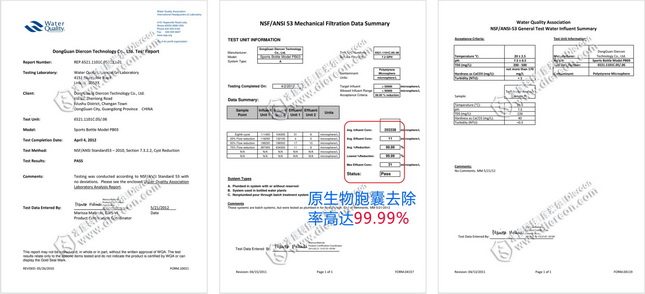Conomier Diercon Outdoor Water Cup Original Logo Filter Report