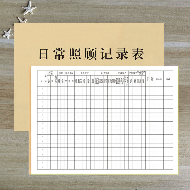 Ready-Stock Nursing Home Patient Daily Care Record Form, Meal Fee, Diet, Cleaning, Medication Documents, Health Care Form