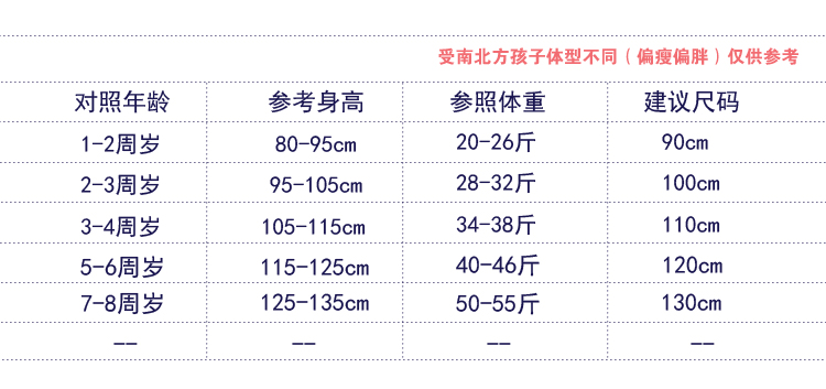 Trai ngắn tay áo mùa hè 2018 mới của Hàn Quốc bé áo sơ mi nam 1-2-3 tuổi trẻ em trai của Tops