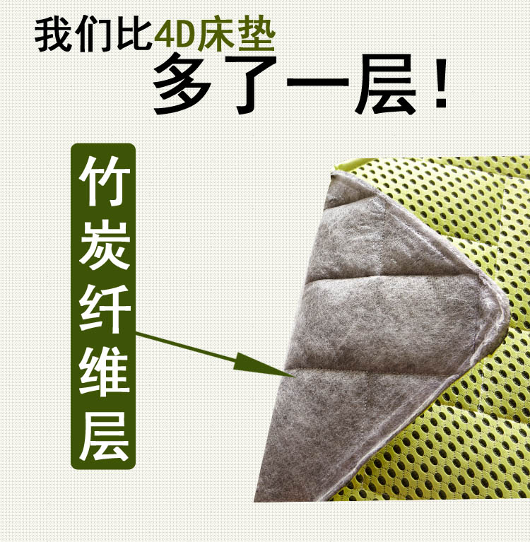 nệm dày giường trẻ nệm 1,5m 1.8m 1,2 m 0,9 đơn hoặc kép trệt ký túc xá pad sàn ngủ xốp - Nệm nệm lò xo