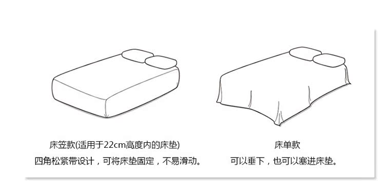 Cotton 60 200 * 100 mật độ làm trắng chăn gừng bao gồm một mảnh màu xám tấm duy nhất vỏ gối đơn - Quilt Covers chăn điện