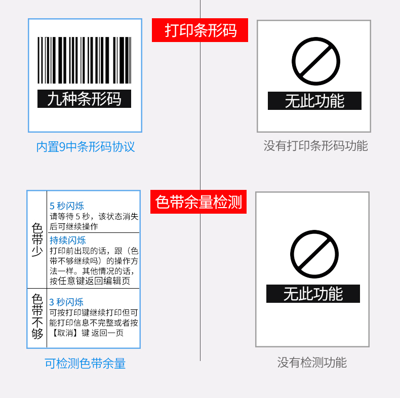 兄弟PT-E115便携式手持标签打印机防水不干胶标签打印机