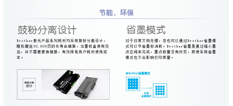 兄弟HL-5595DN黑白激光打印机A4自动双面网络打印办公家用 兄弟HL-5595DN黑白激光打印机A4自动双面网络打印办公家用