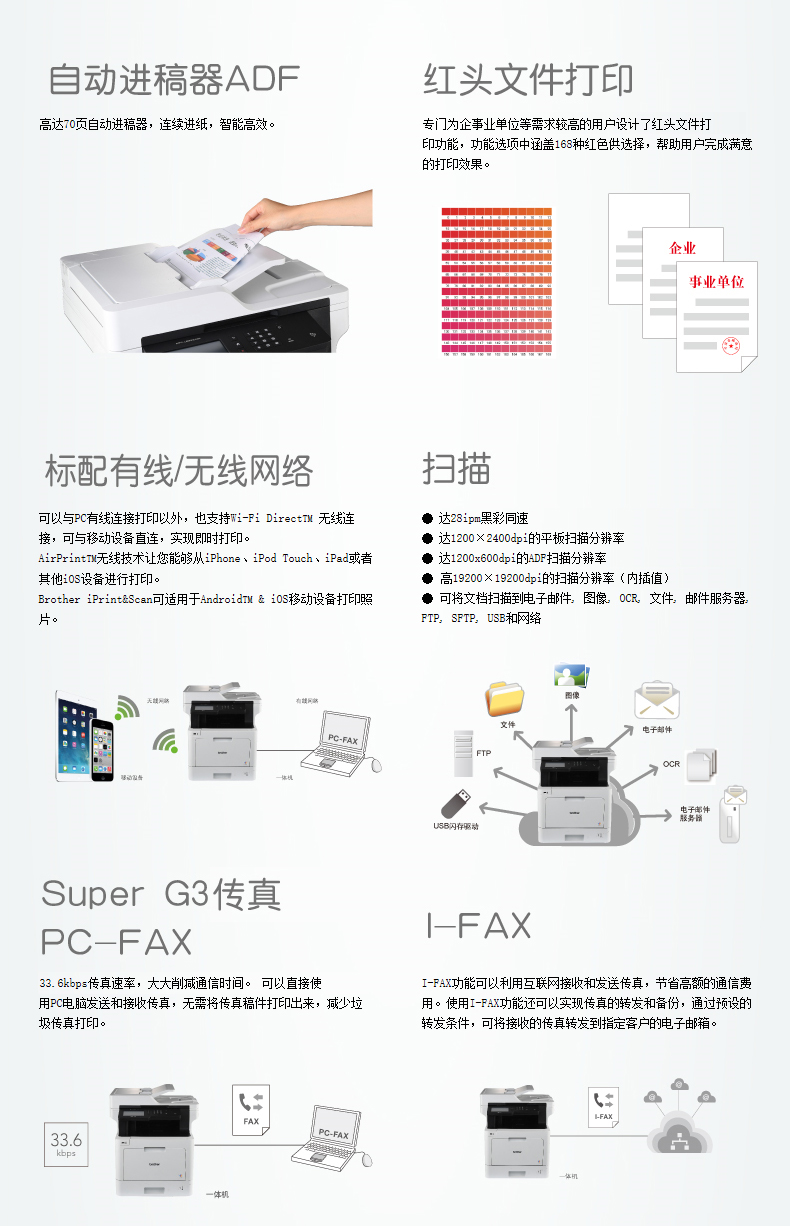 兄弟MFC-L8900CDW彩色双面打印复印扫描传真激光A4一体机无线wifi