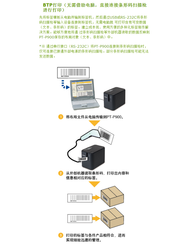 兄弟PT-P900标签打印机电脑标签机固定资产线缆网络条码