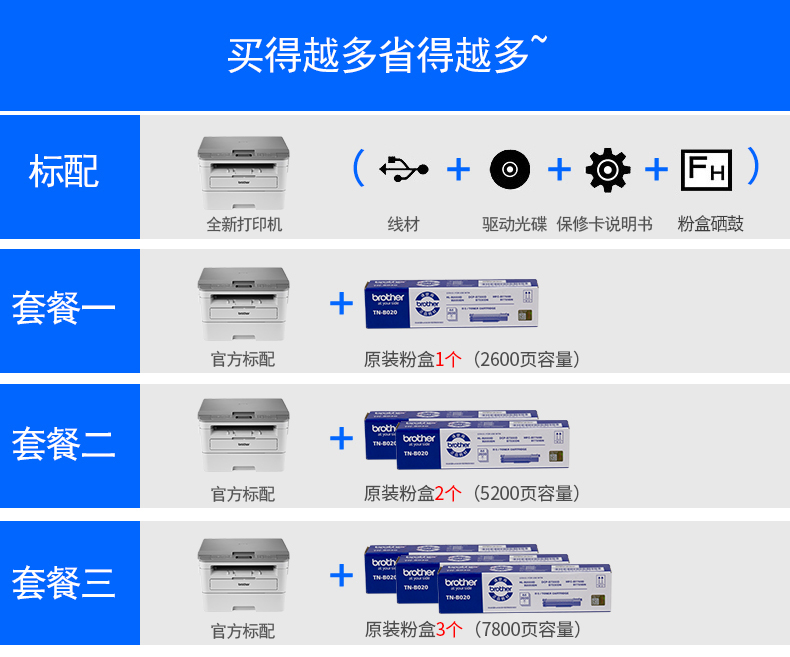 兄弟DCP-B7500D黑白激光自动双面打印机复印机扫描一体机多功能高速办公家用A4