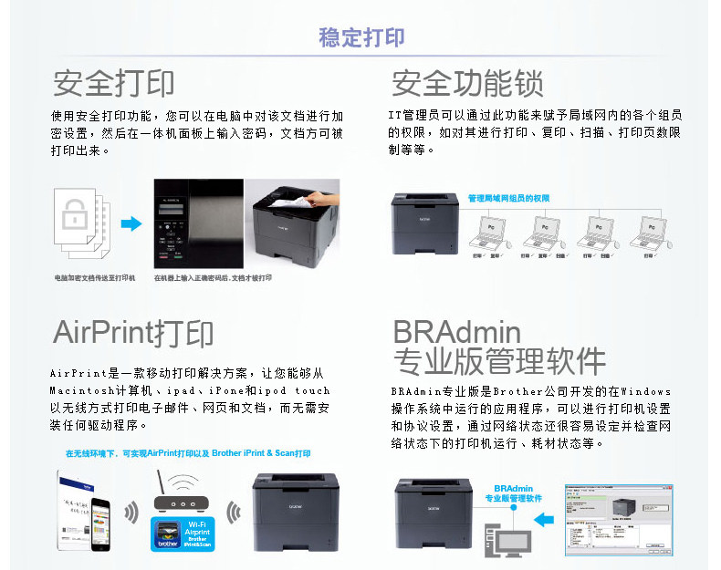 兄弟HL-5595DN黑白激光打印机A4自动双面网络打印办公家用 兄弟HL-5595DN黑白激光打印机A4自动双面网络打印办公家用