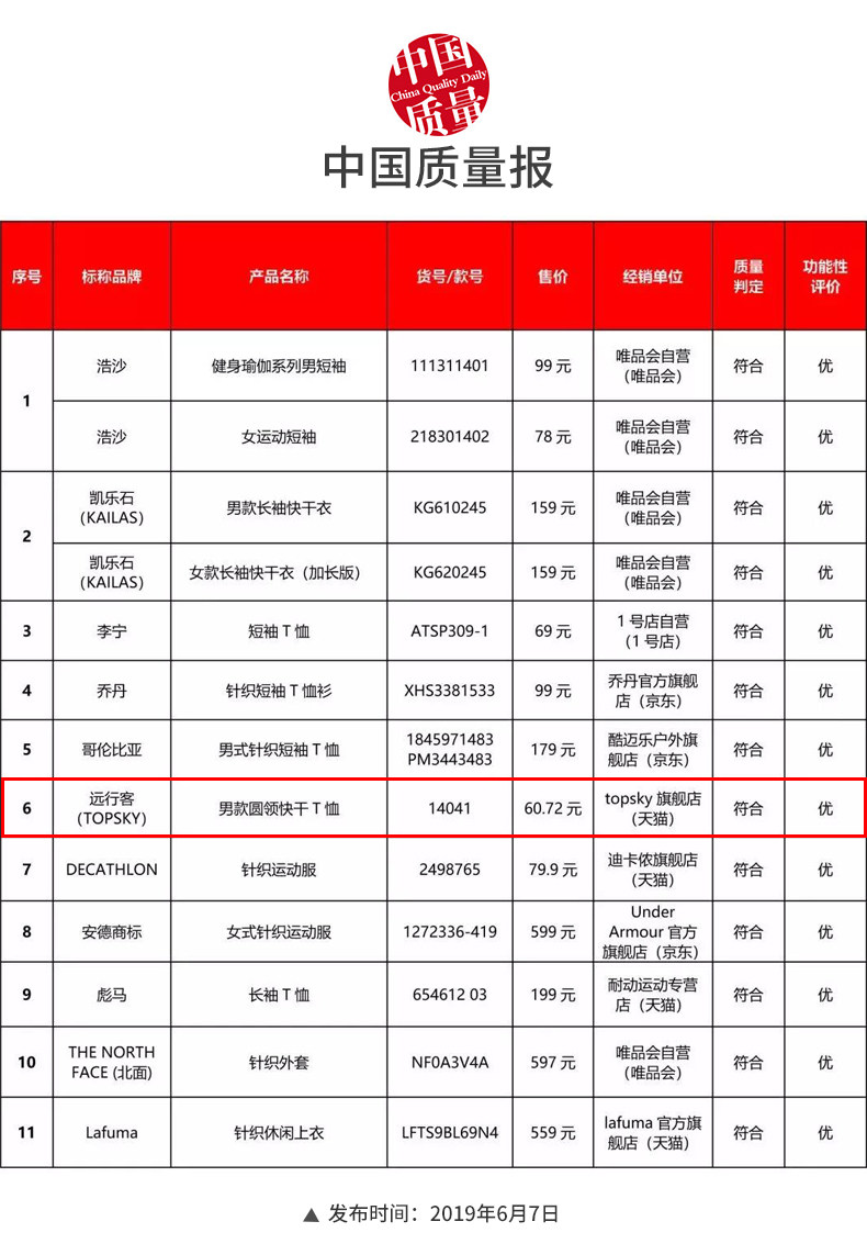 Качественная проверка.jpg