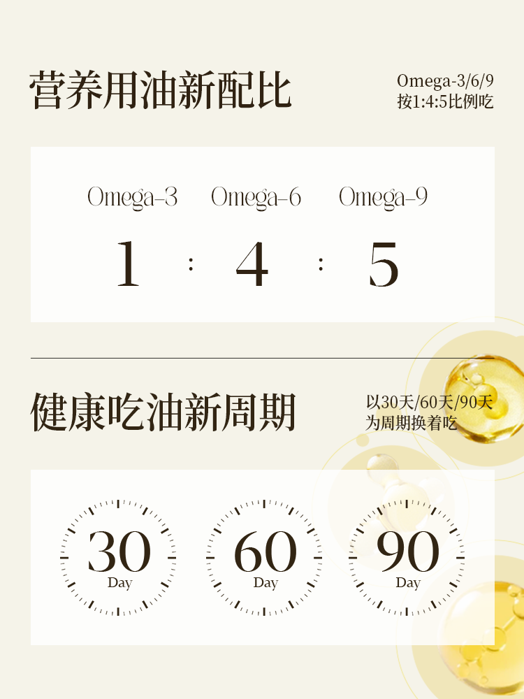 Shengmai New Year Gift Box Avocado Oil Flaxseed Oil Grape Seed Oil 500ml*3 Employee Group Purchase Gift