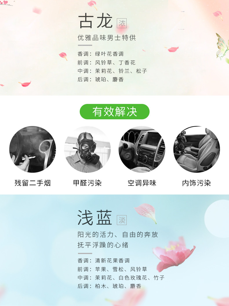 空軍二號 車載超級引擎 汽車冷氣出風口擺飾 K金紅光一件