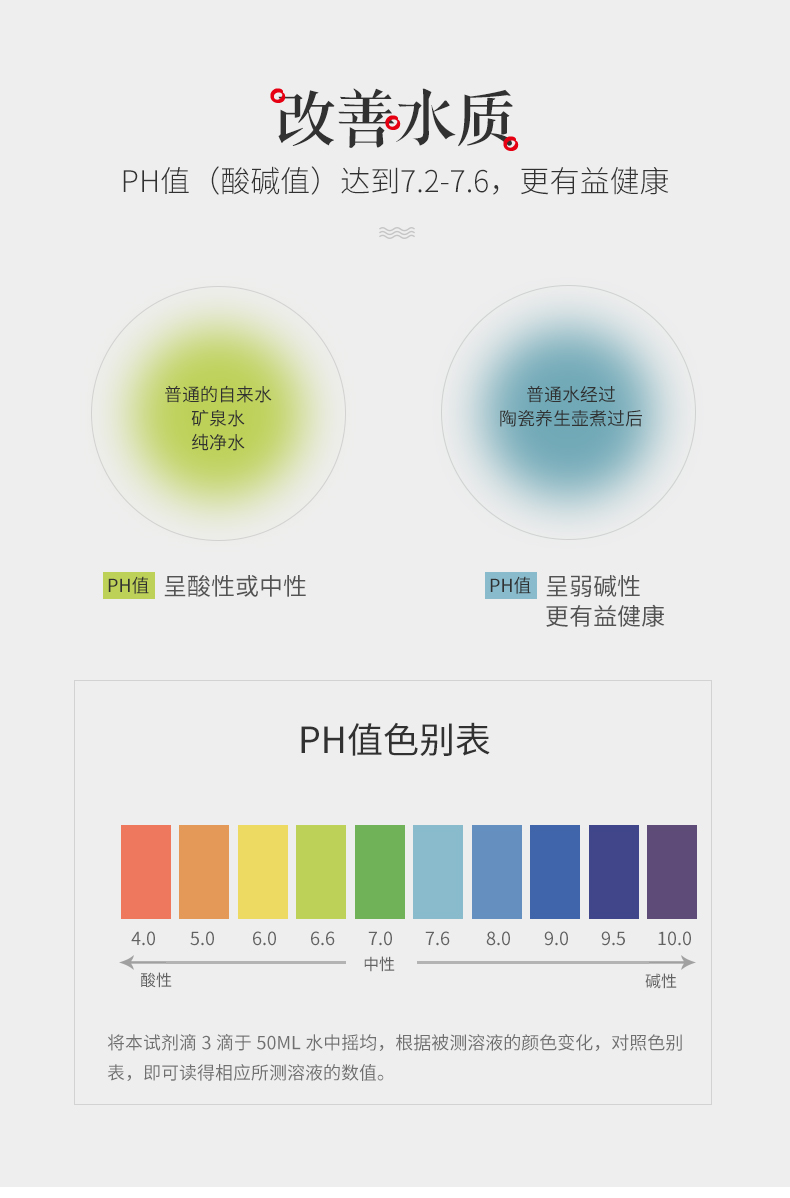 Electric TaoLu boiled tea, open the slice white clay soda glaze ceramic POTS pumpkin pot kettle health ceramic tea stove teapot