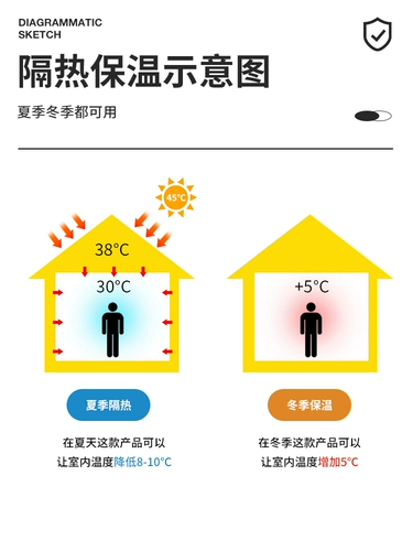 Шторы можно установить без перфорации, солнцезащитная шторка на балконном эркере, окна от пола до потолка, защита от солнца, звукоизоляция, изоляционная пленка из алюминиевой фольги для охлаждения.