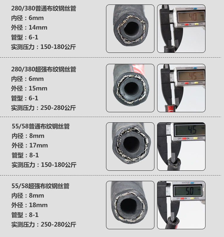 шланг для мойки 超高压水管550/580/280/380型清洗机双层钢丝管洗车机水管配件 Gold cat